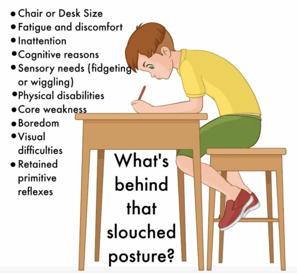 Bar graph showing reduced risk of myopia with more hours spent outside